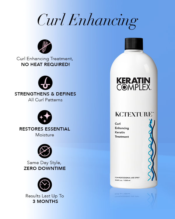 Curl enhancing keratin treatment process showing hydration definition and frizz reduction steps
