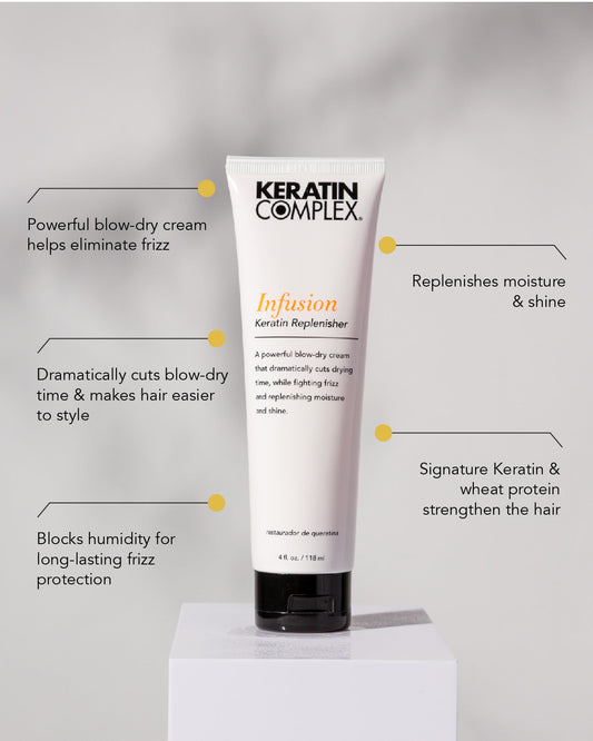 Powerful blow-dry cream helps eliminate frizz, dramatically cuts blow-dry time & makes hair easier to style, blocks humidity for long-lasting frizz protection, replenishes moisture & shine, signature keratin & wheat protein strengthen the hair 